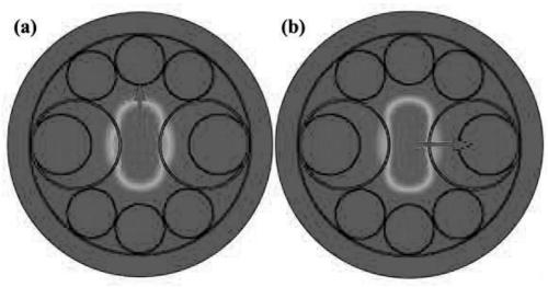 Hollow negative curvature photonic crystal fiber with high birefringence and low loss