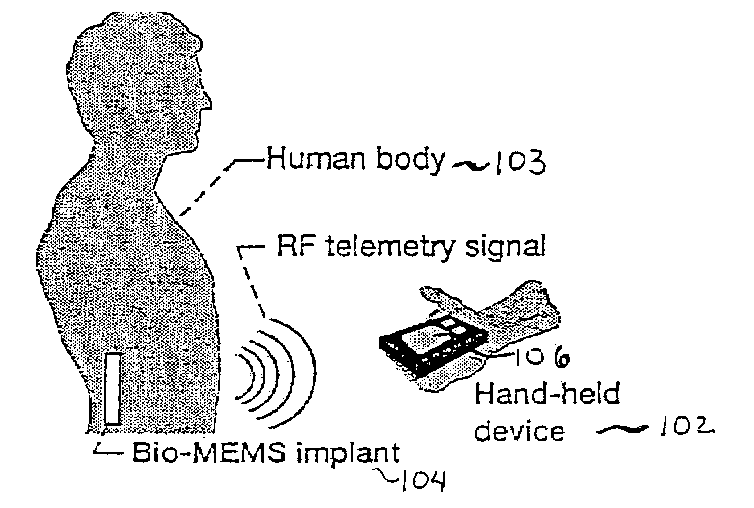 Hand held device for wireless powering and interrogation of biomems sensors and actuators