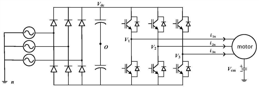 Motor encoder power supply method and system taking power from neutral point of output end of frequency converter