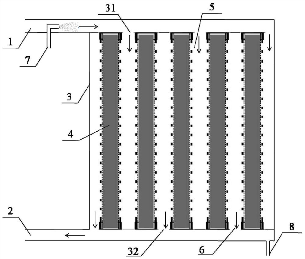 A device and method for simultaneous desulfurization and denitrification of flue gas