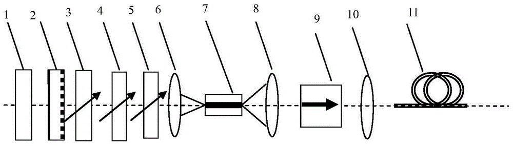 Wavelength Tunable External Cavity Lasers