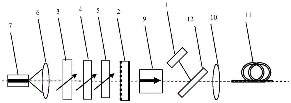 Wavelength Tunable External Cavity Lasers