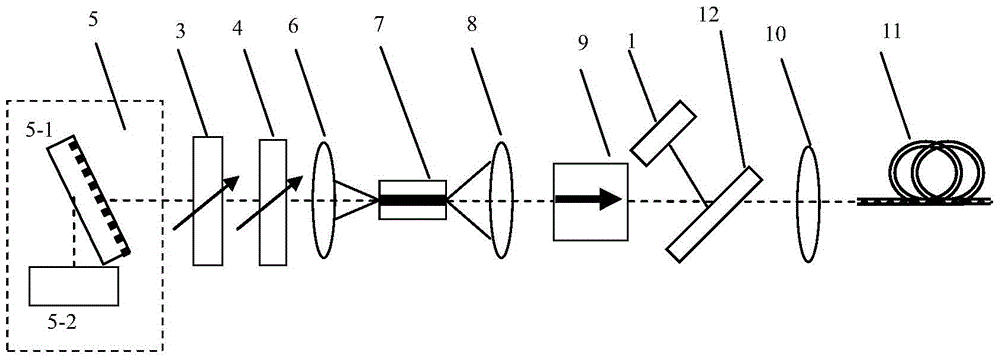 Wavelength Tunable External Cavity Lasers