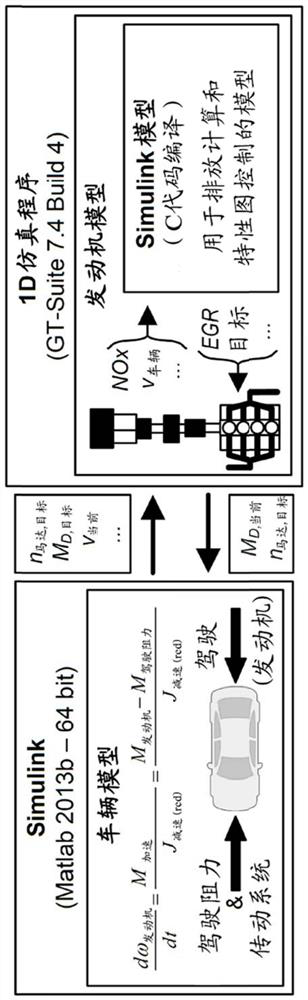 Method for operating an internal combustion engine installed in a vehicle