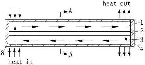 Plate type heat pipe with separation channels