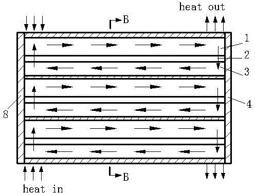 Plate type heat pipe with separation channels