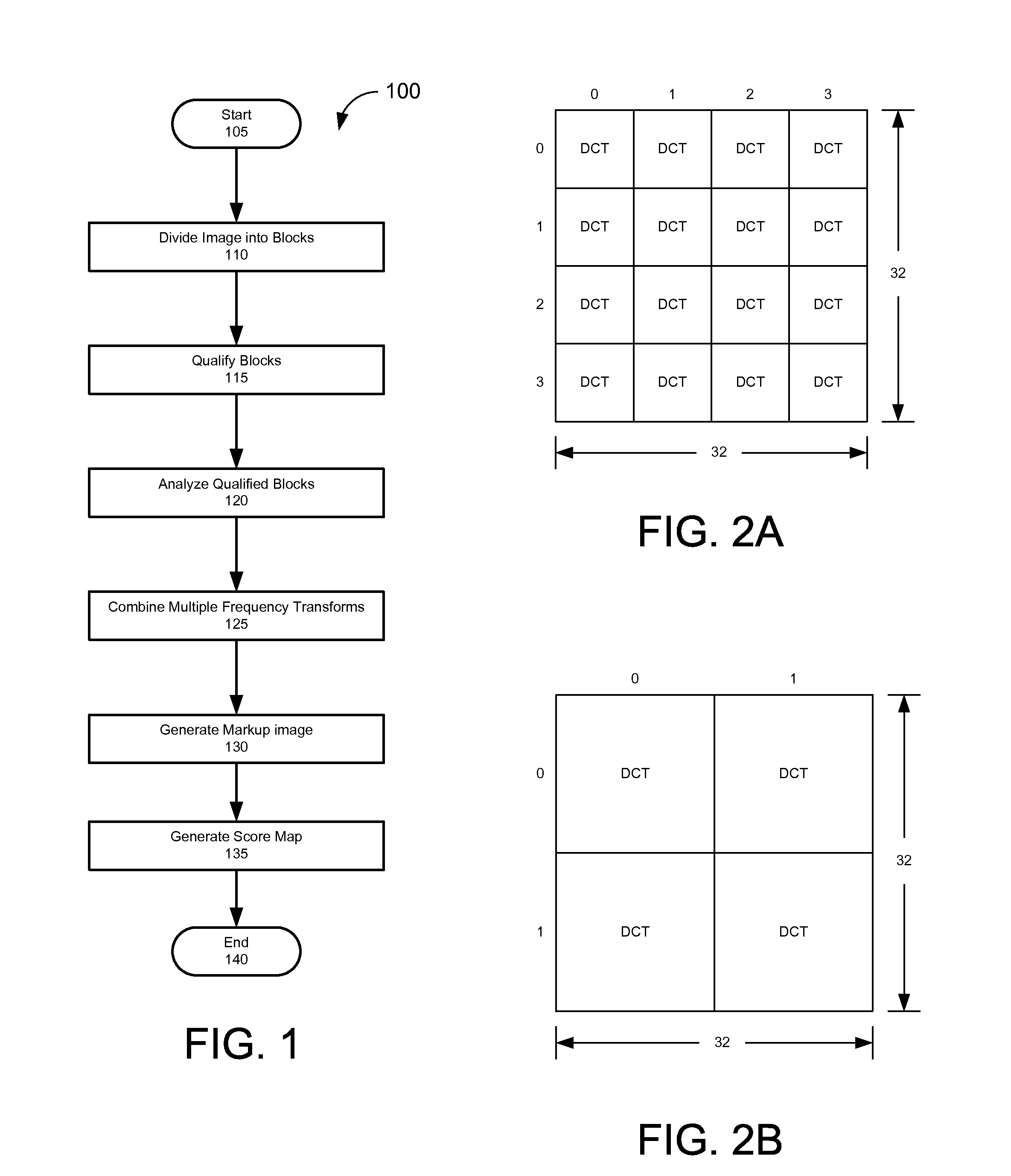 System and Method to Determine Slide Quality of a Digitized Microscope Slide