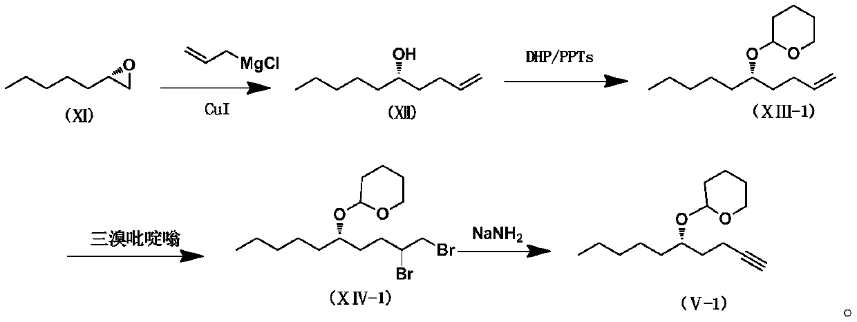 Treprostinil intermediate and preparation process thereof