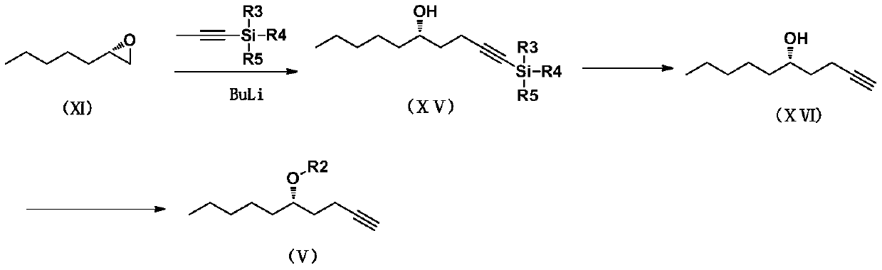 Treprostinil intermediate and preparation process thereof