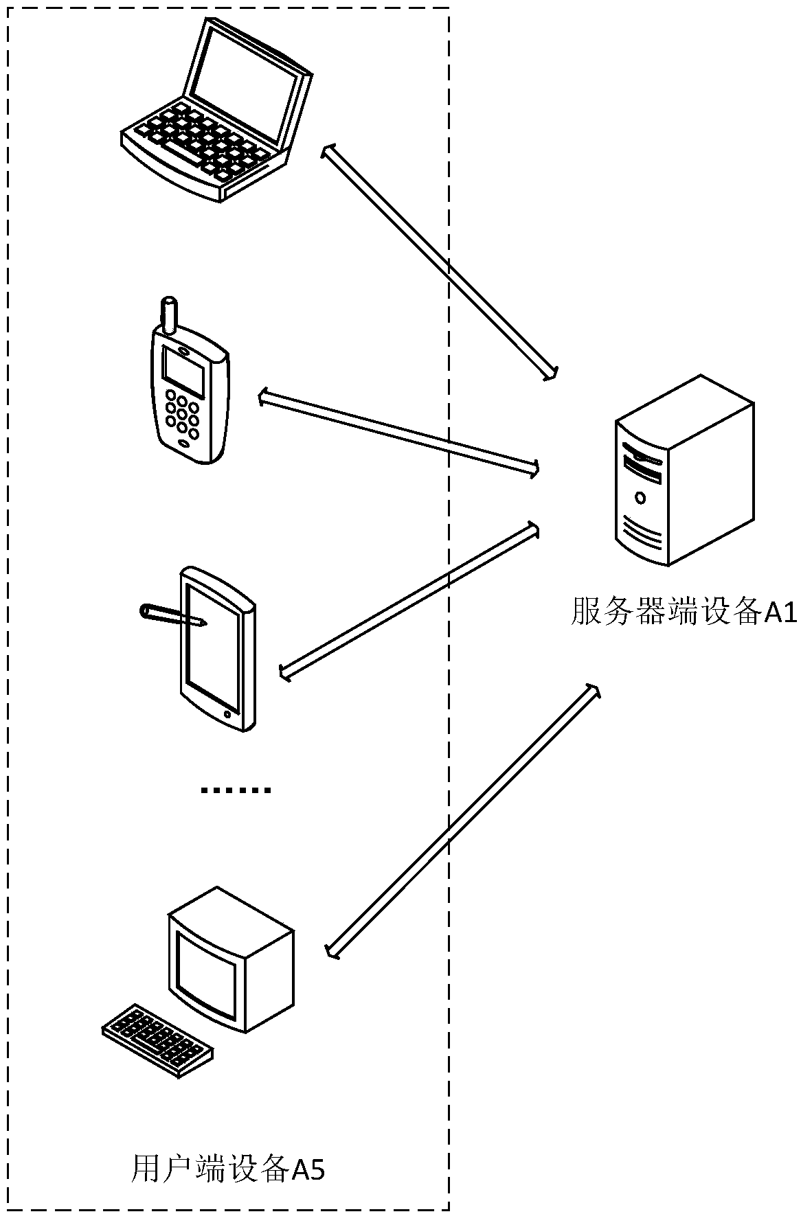 Crude oil flowability detection method and device