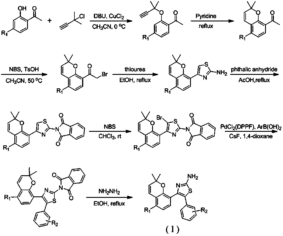 A kind of 2-amino-4,5-diarylthiazole type compound and its preparation method and application