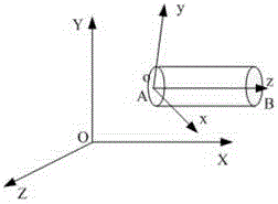 Method for building three-dimensional pipeline model in parametric manner