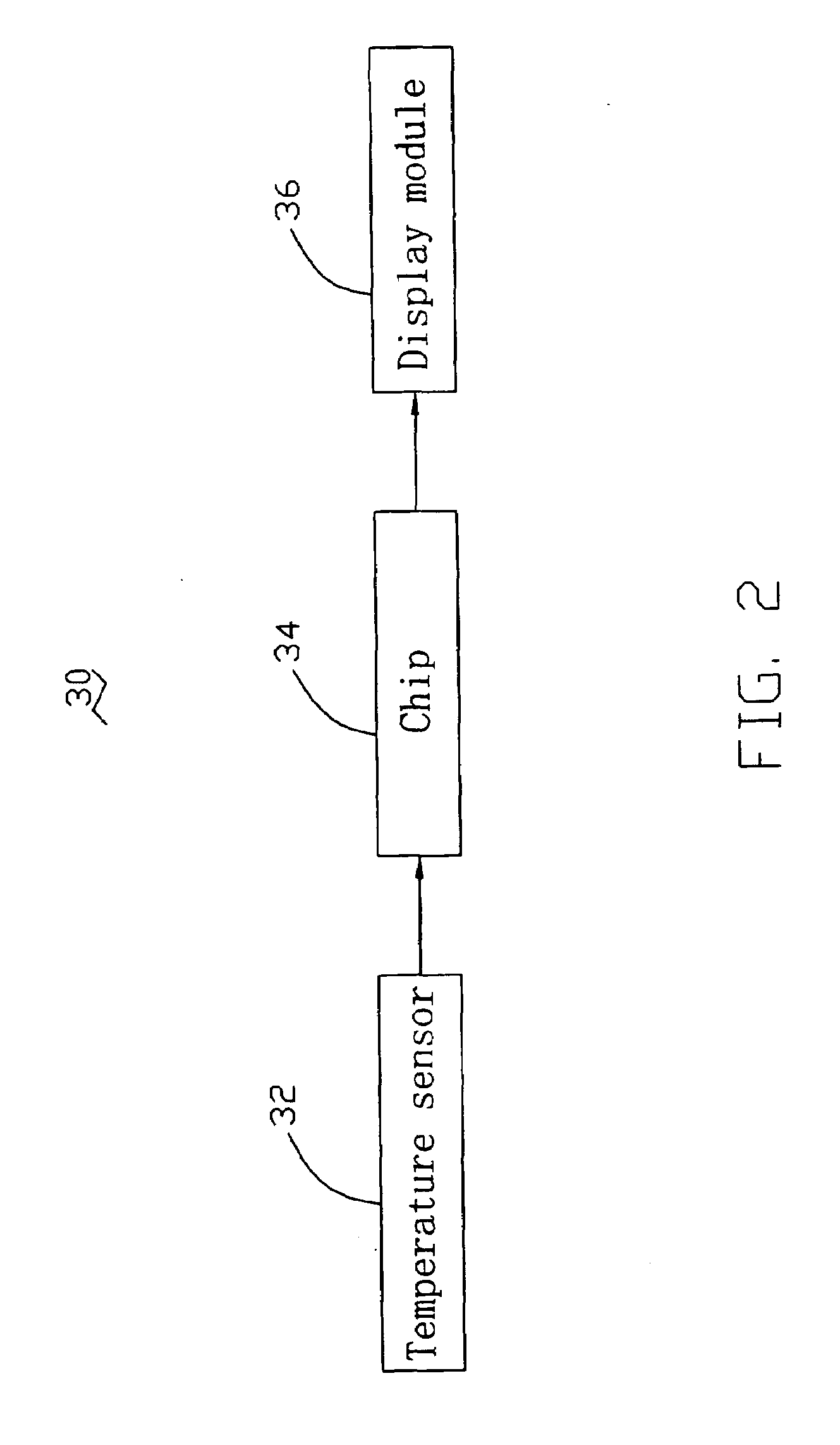 Mobile storage apparatus with temperature detecting function