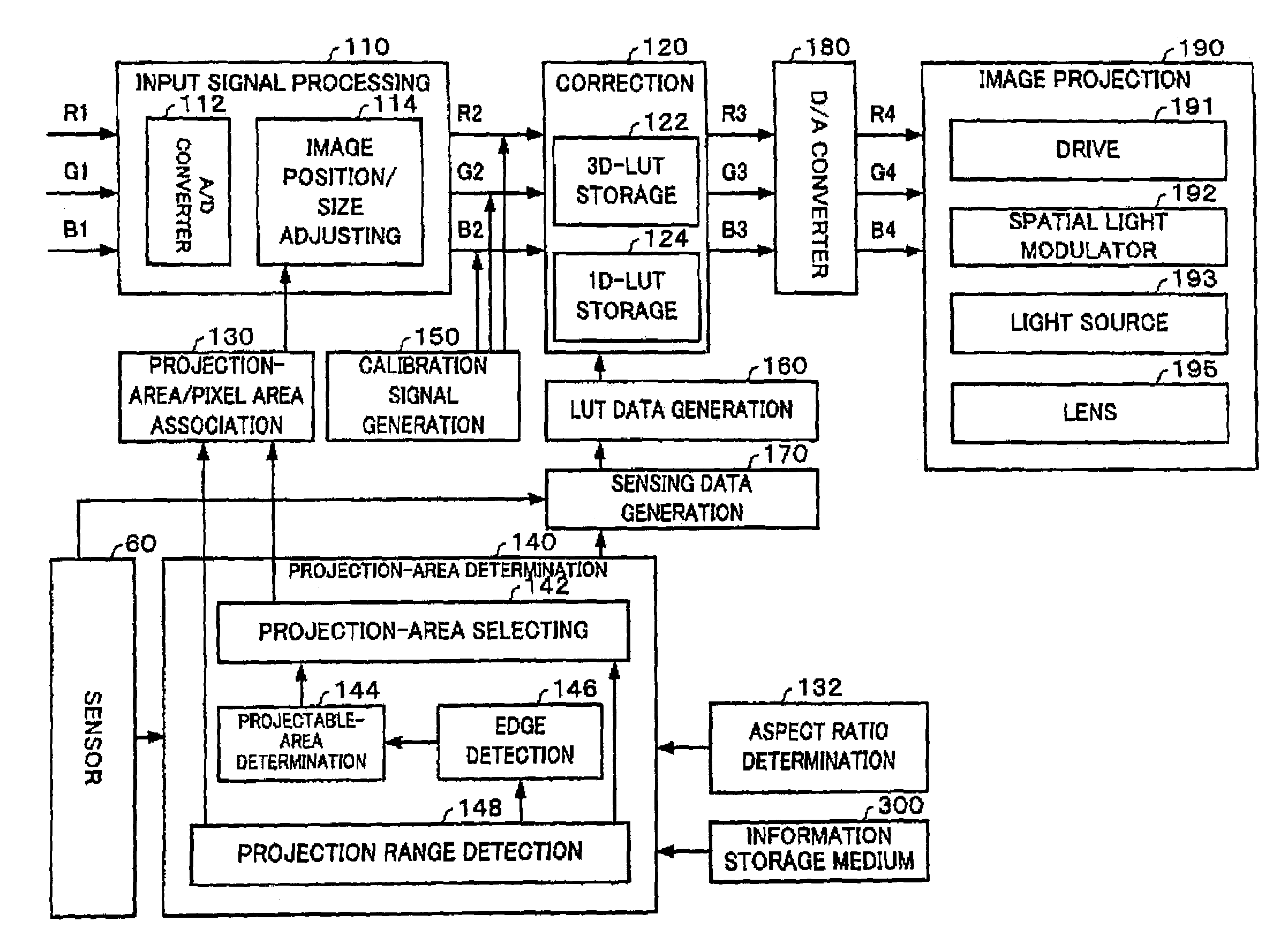 Projection type image display system, projector, program, information storage medium and image projection method capable of avoiding obstacles in the projection area
