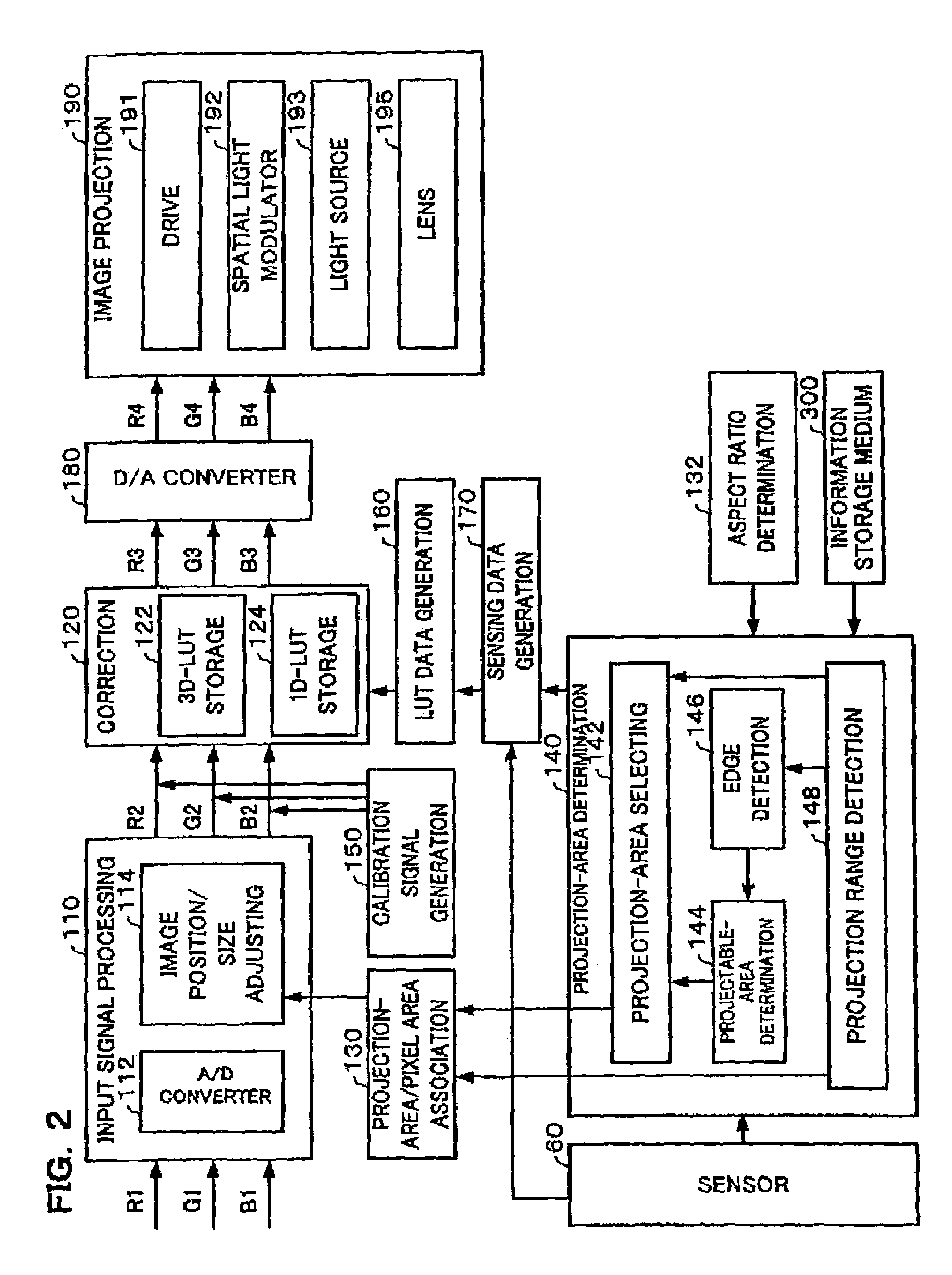 Projection type image display system, projector, program, information storage medium and image projection method capable of avoiding obstacles in the projection area