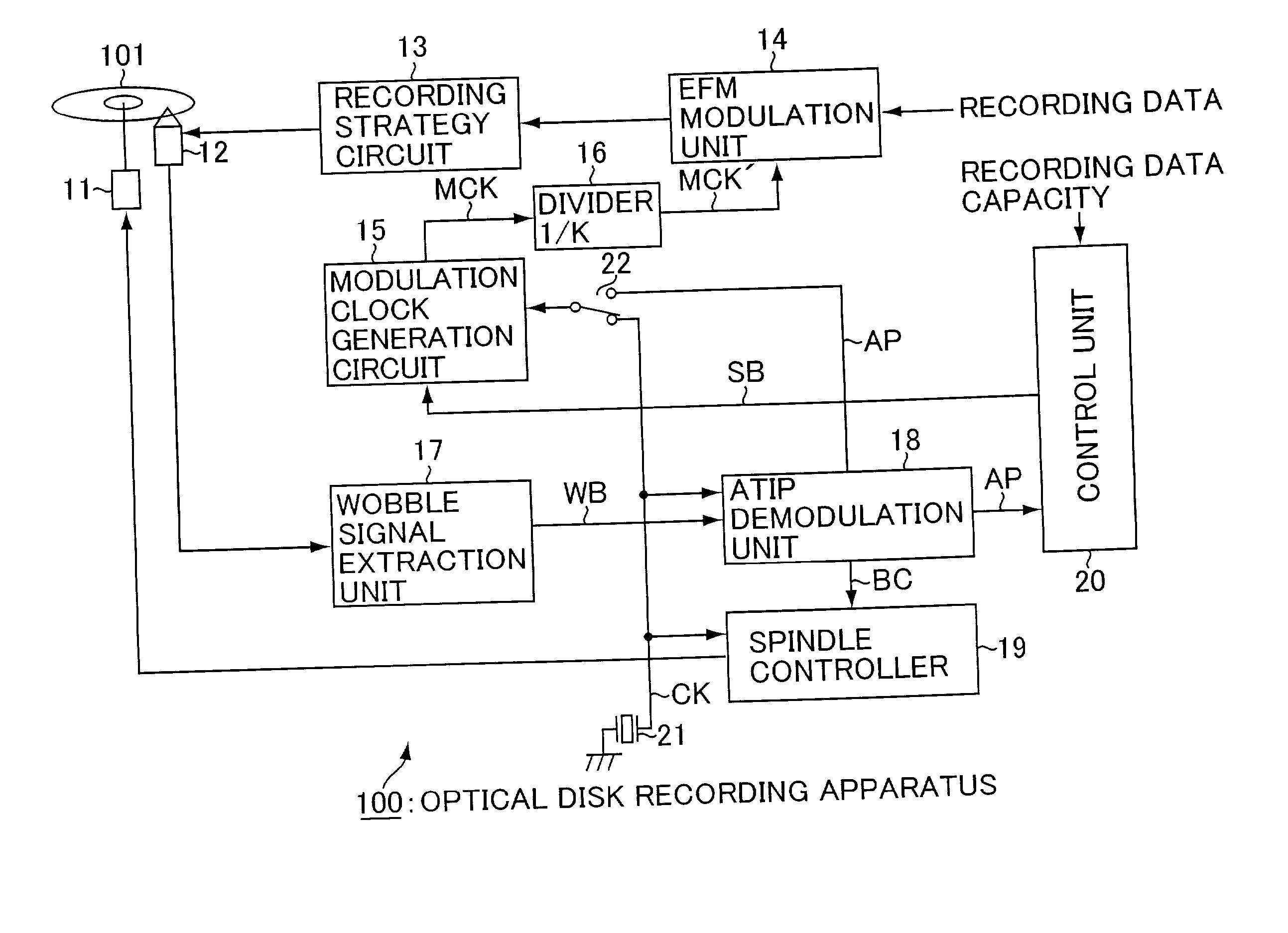 Optical disk apparatus with flexible capacity by adjustment of recording density