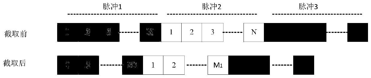 A Block Synthetic Aperture Sonar Image Processing Method