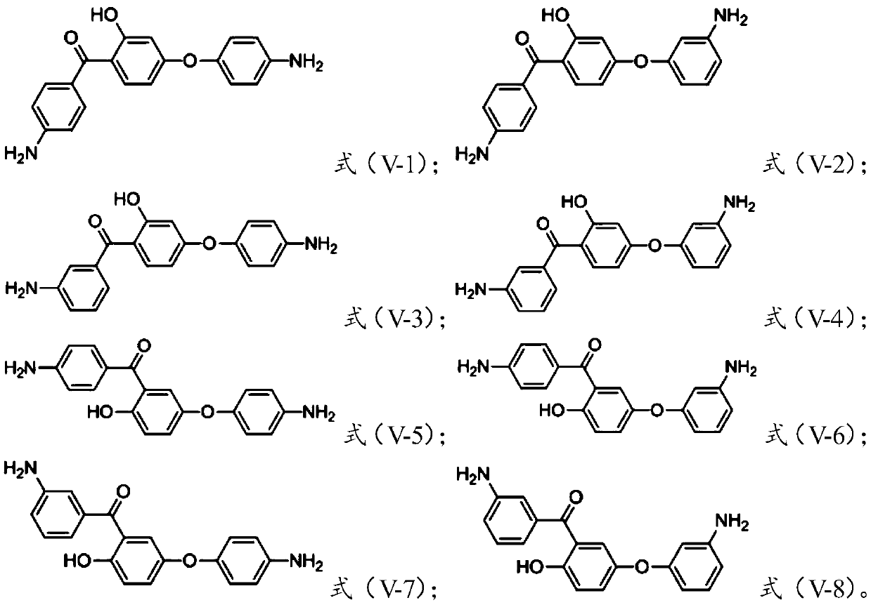 Polyimide composite foam precursor powder and polyimide composite foam