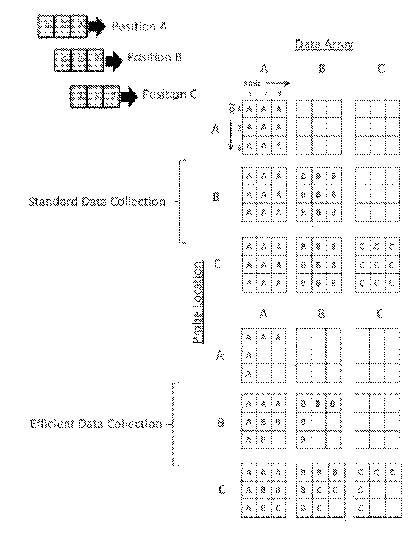 Synthetic data collection method for full matrix capture using an ultrasound array