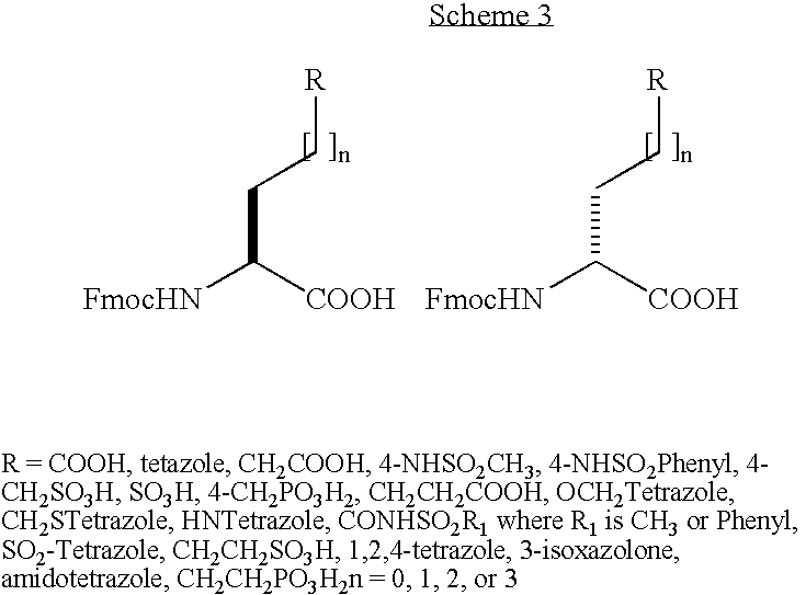 β-Superfamily conotoxins