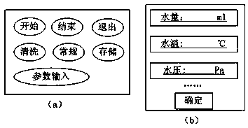 A brewing machine and its control device and control method