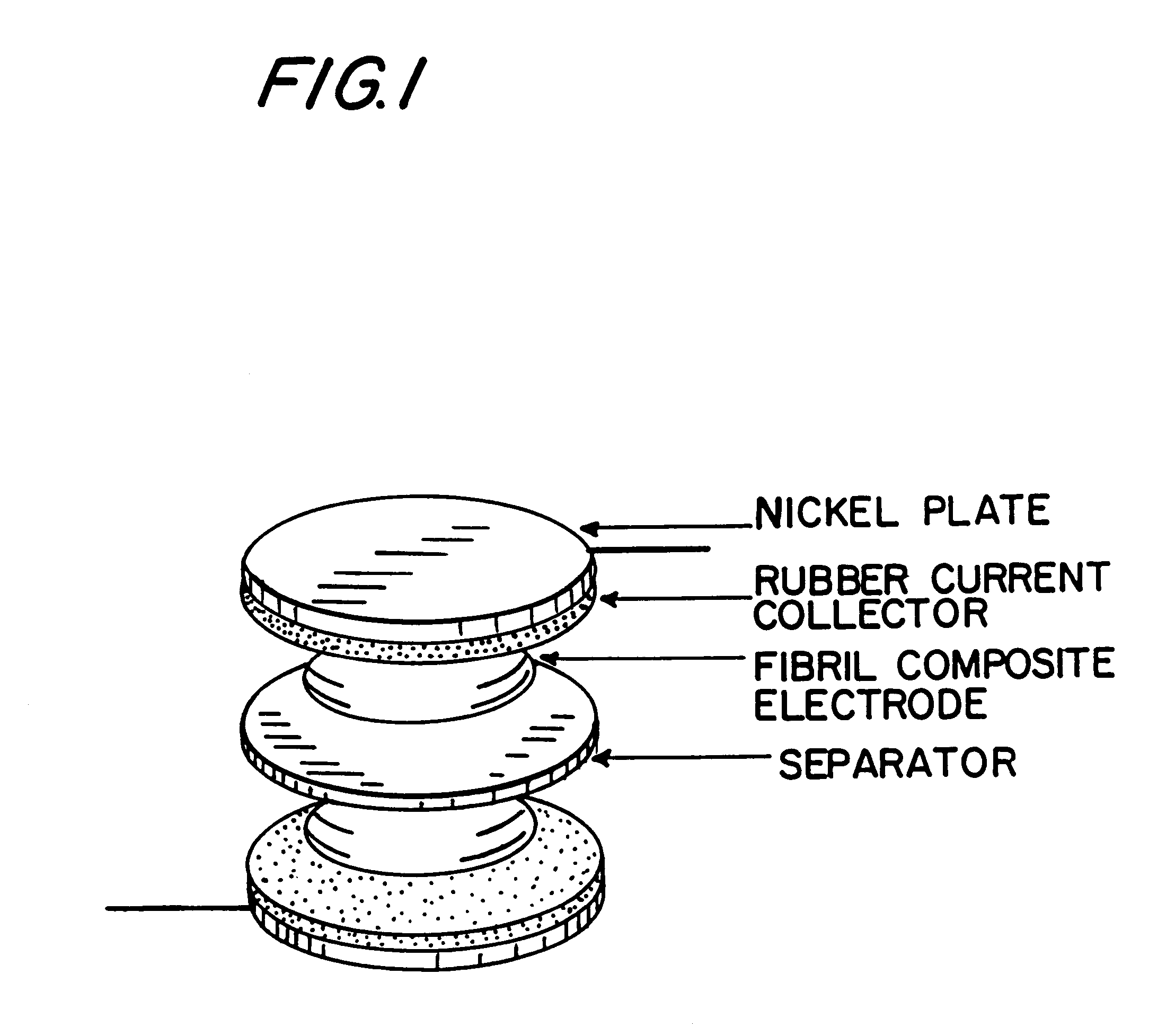 Fibril composite electrode for electrochemical capacitors