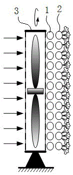 An integrated wireless temperature and humidity control device system