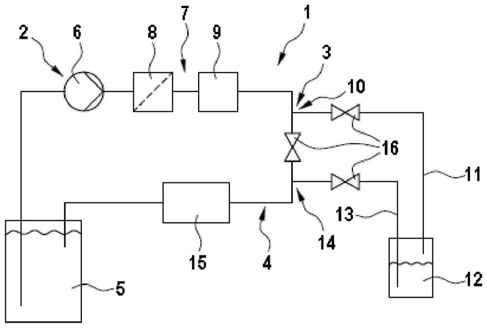 Method and filling device for filling a transport container with a fluid