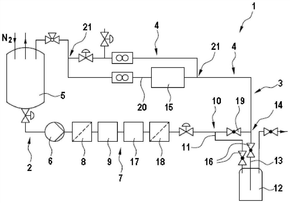 Method and filling device for filling a transport container with a fluid