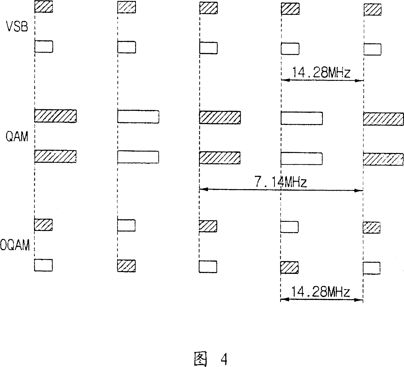 Single carrier transmitting system capable of reducing distortion of transmission signals and method thereof