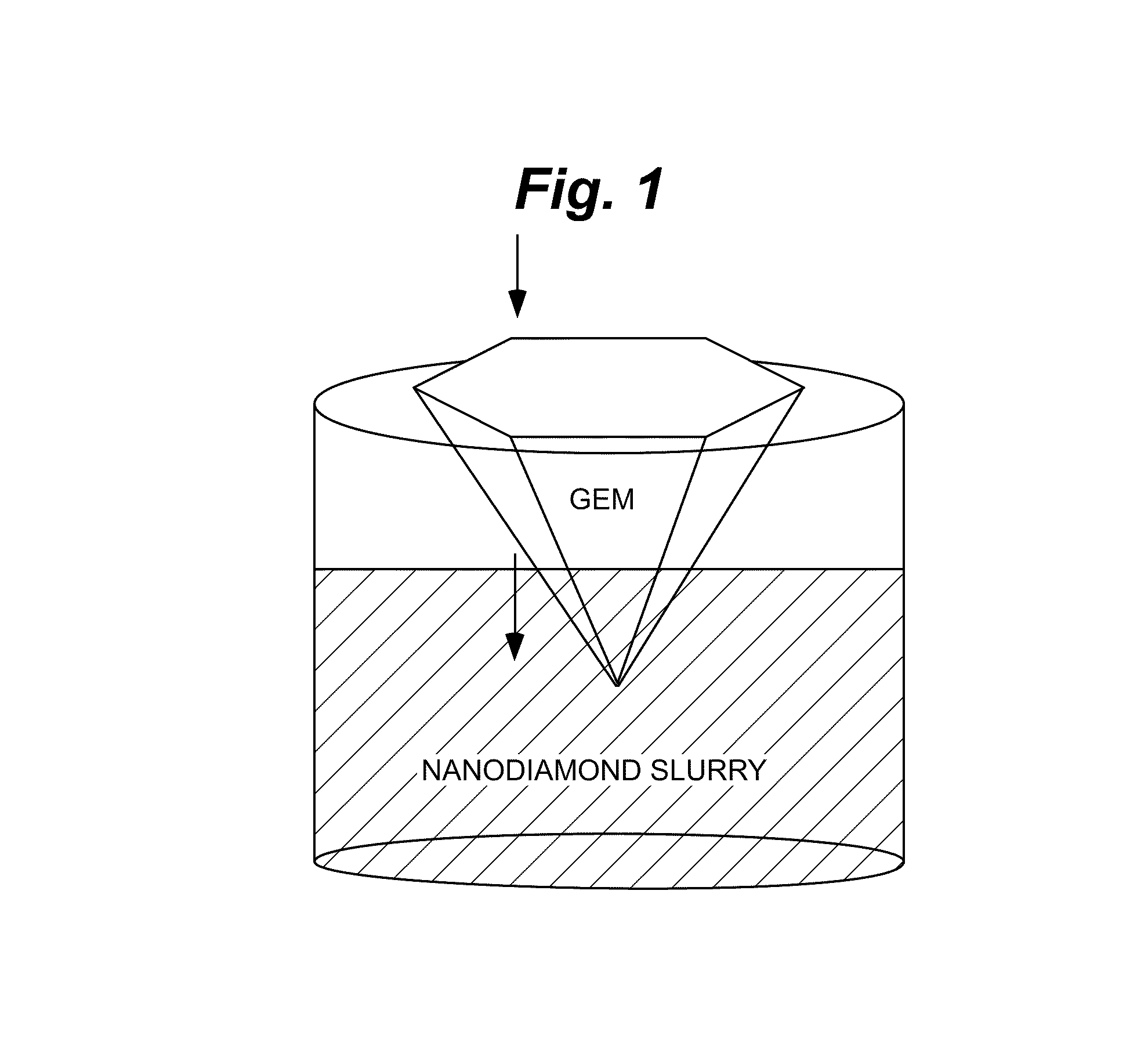 Method for producing nanocrystalline diamond coatings on gemstones and other substrates