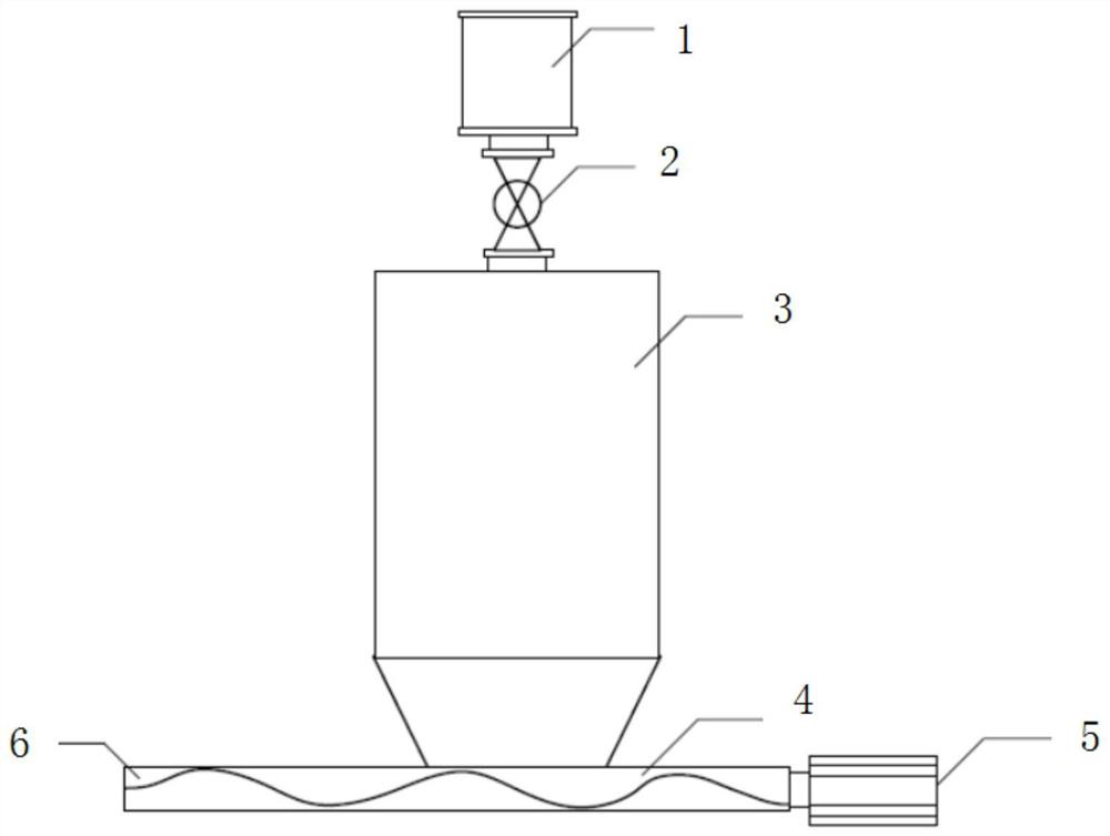 Combined type airflow jetting device suitable for powder materials