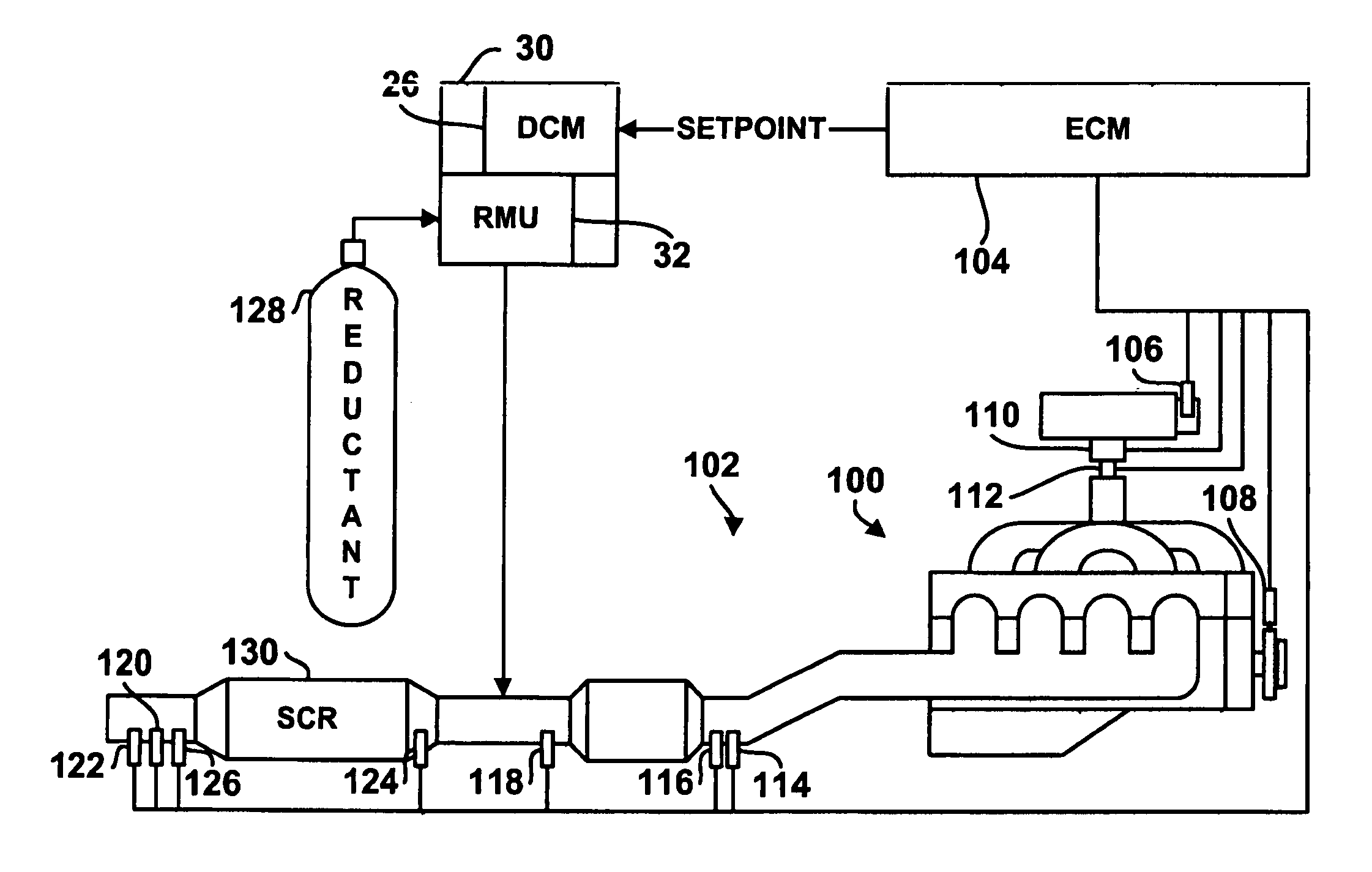 System for controlling the urea supply to SCR catalysts