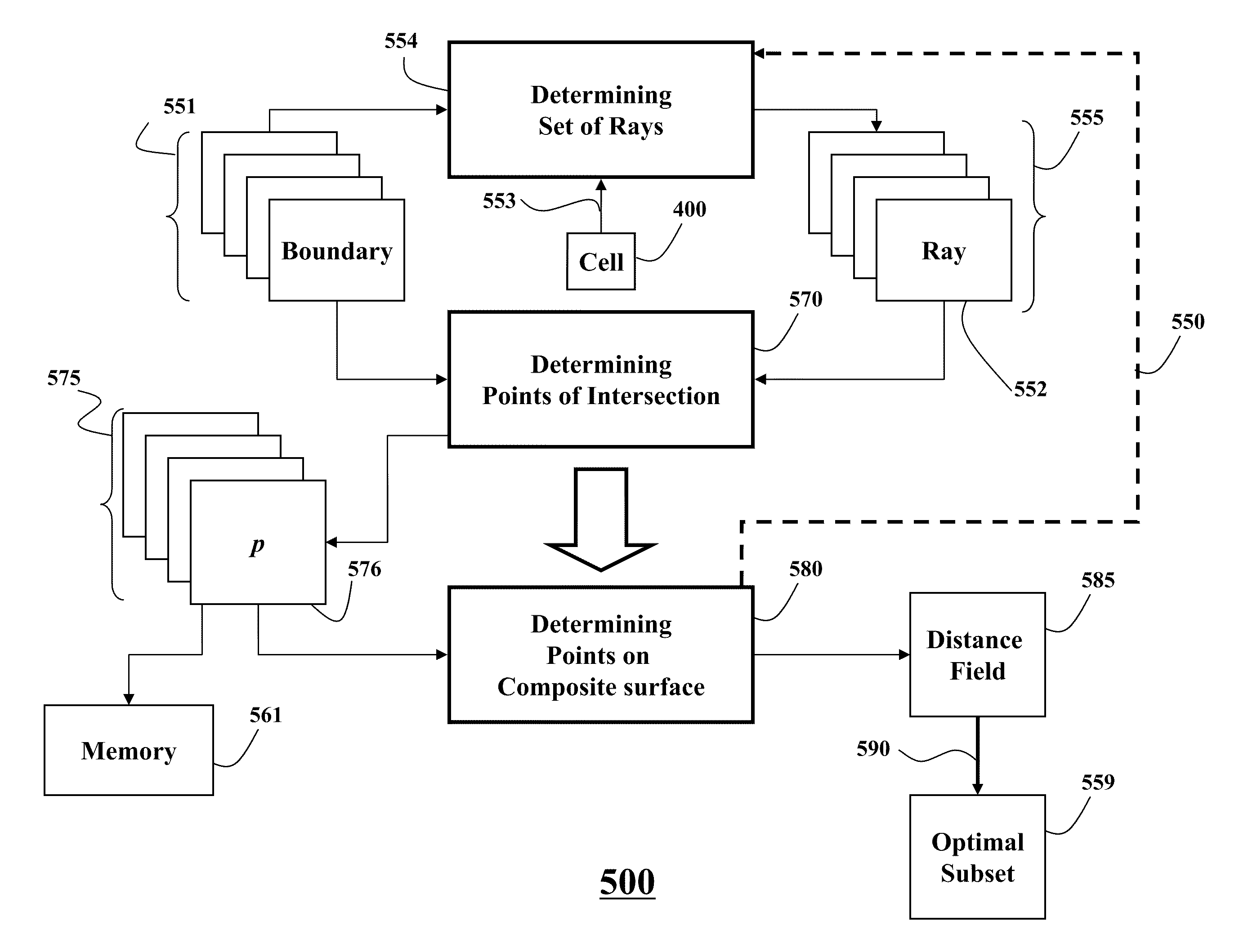 System and method for optimizing machining simulation