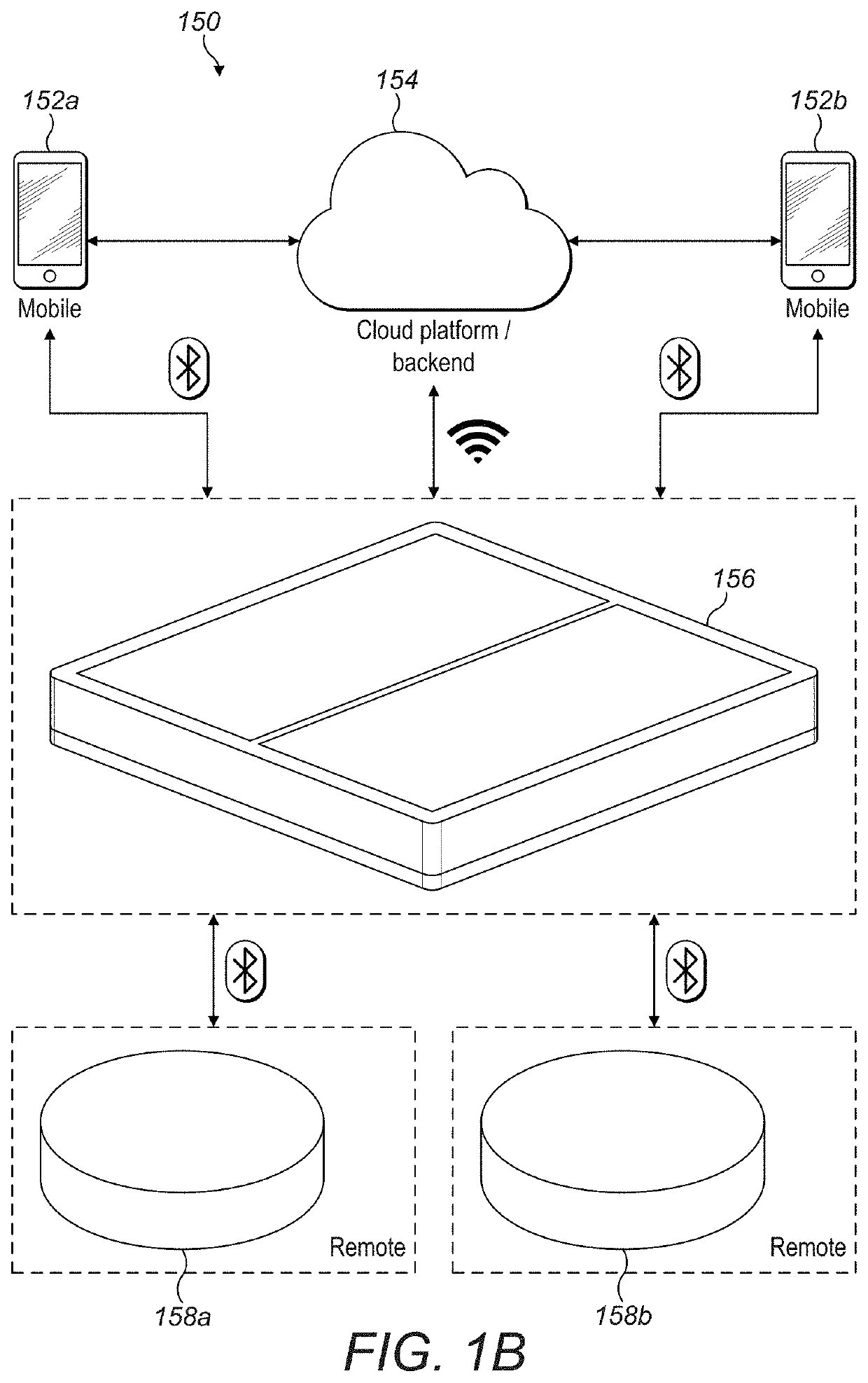 Temperature-regulating mattress