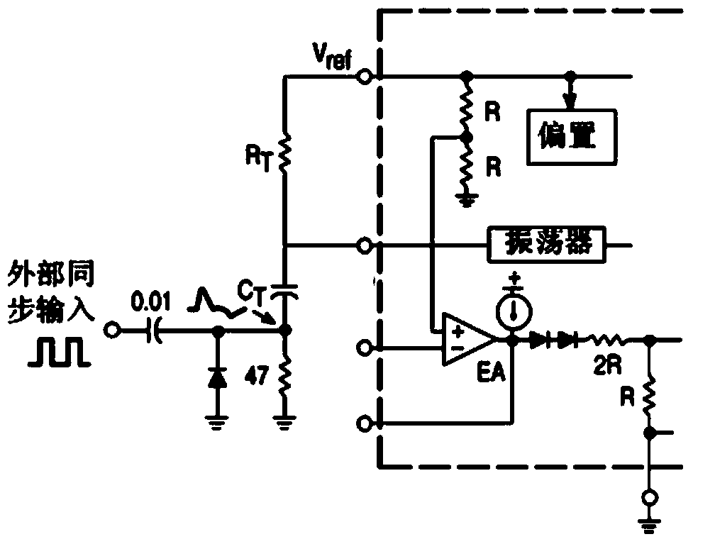 Oscillator of PWM (pulse-width modulation) controller