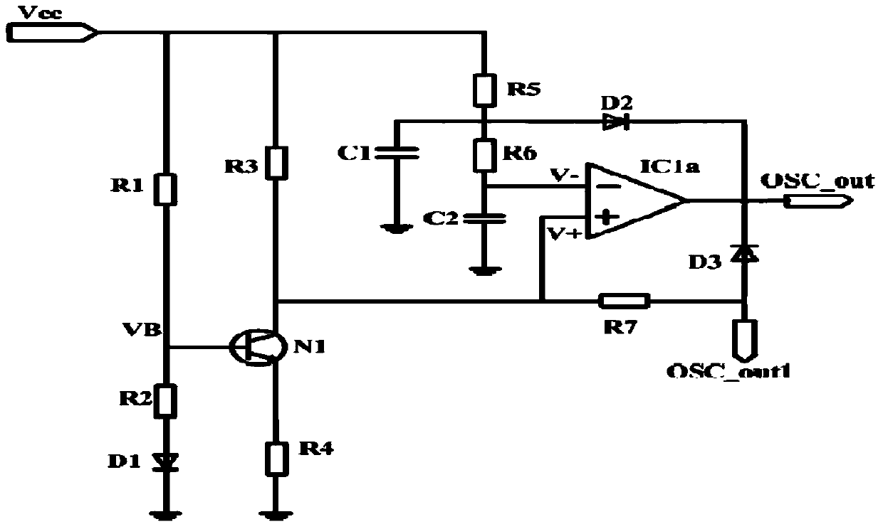 Oscillator of PWM (pulse-width modulation) controller