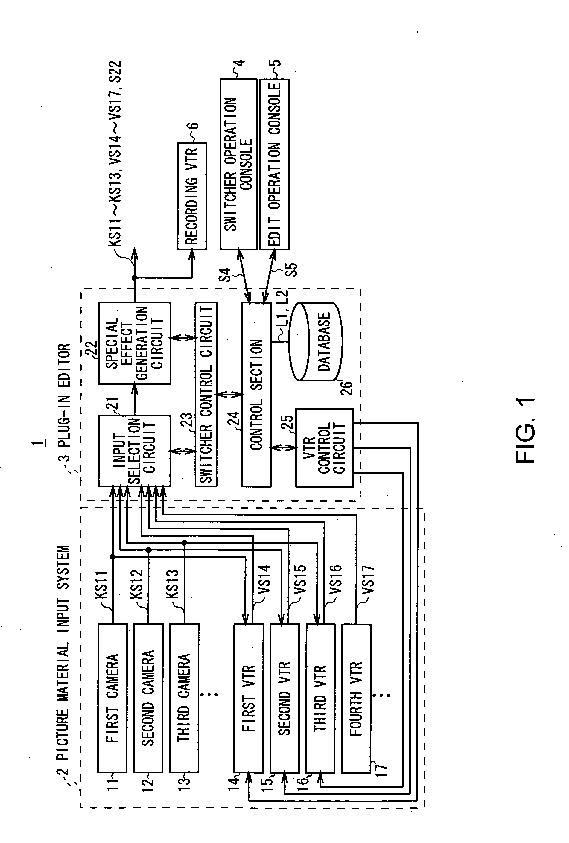 Picture material editing apparatus and picture material editing method