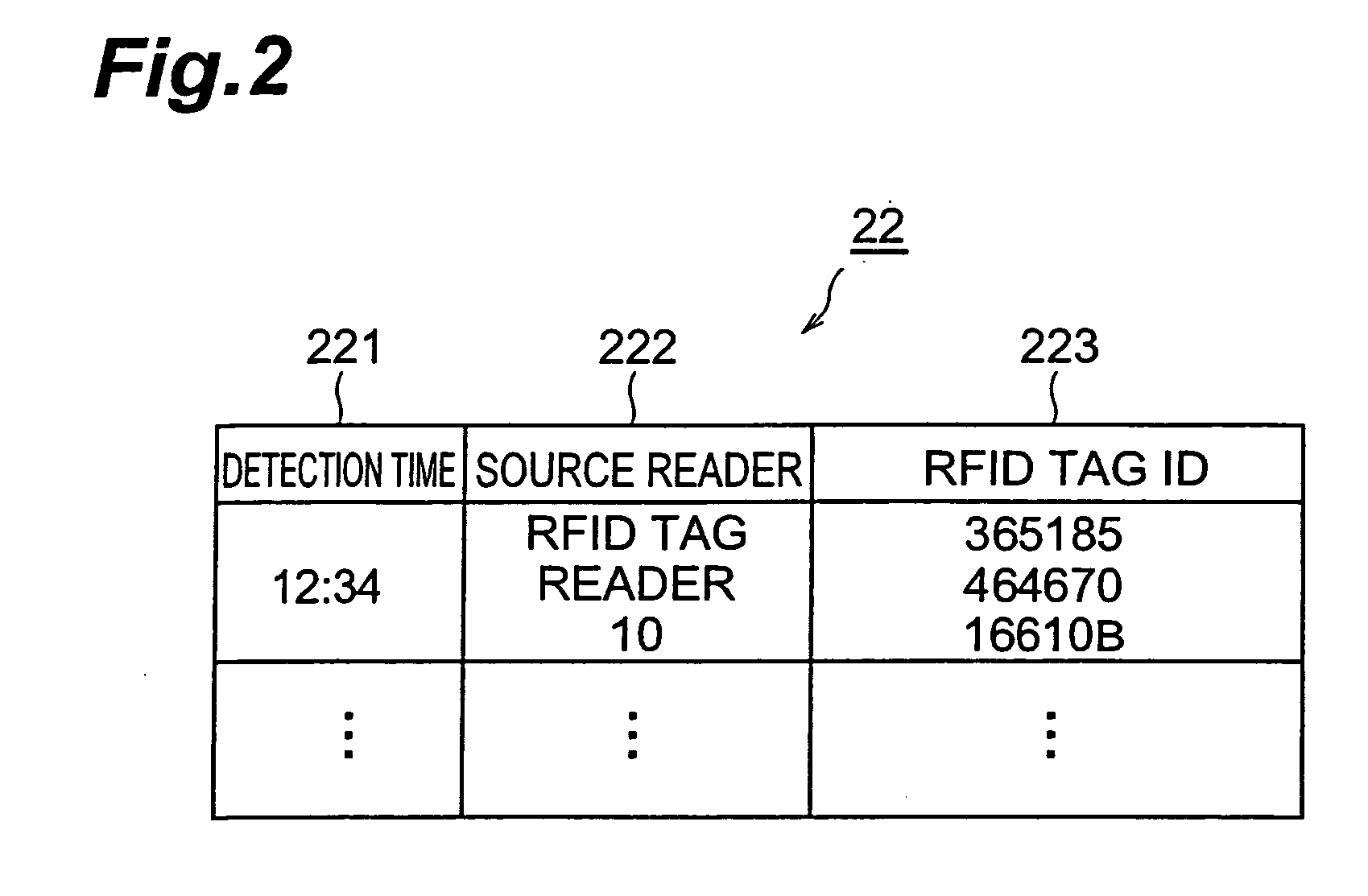 Tag selector, tag selection system, and tag selection method