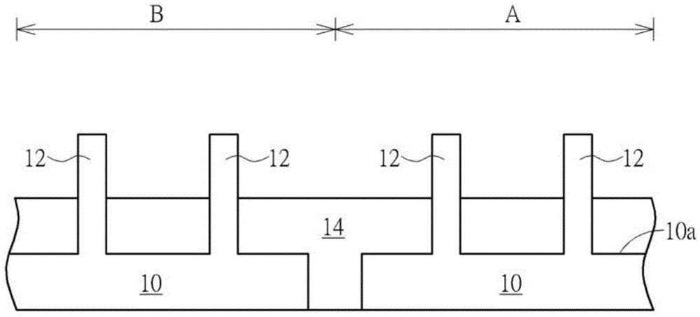 Semiconductor structure manufacturing method