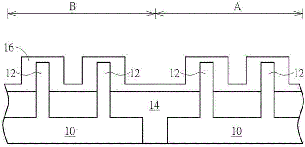 Semiconductor structure manufacturing method