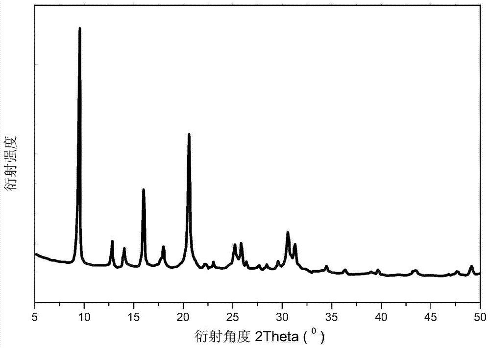 Sapo‑34 molecular sieve with adjustable micropore diameter, preparation method and application