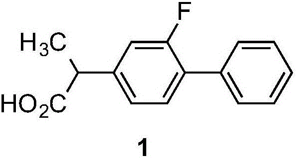 Flurbiprofen synthesis method