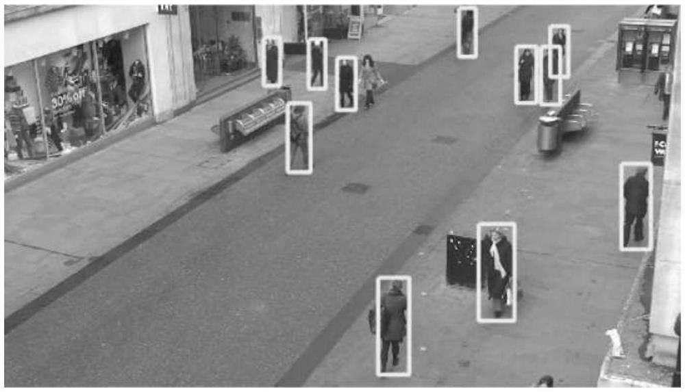 Pedestrian tracking method based on twin neural network