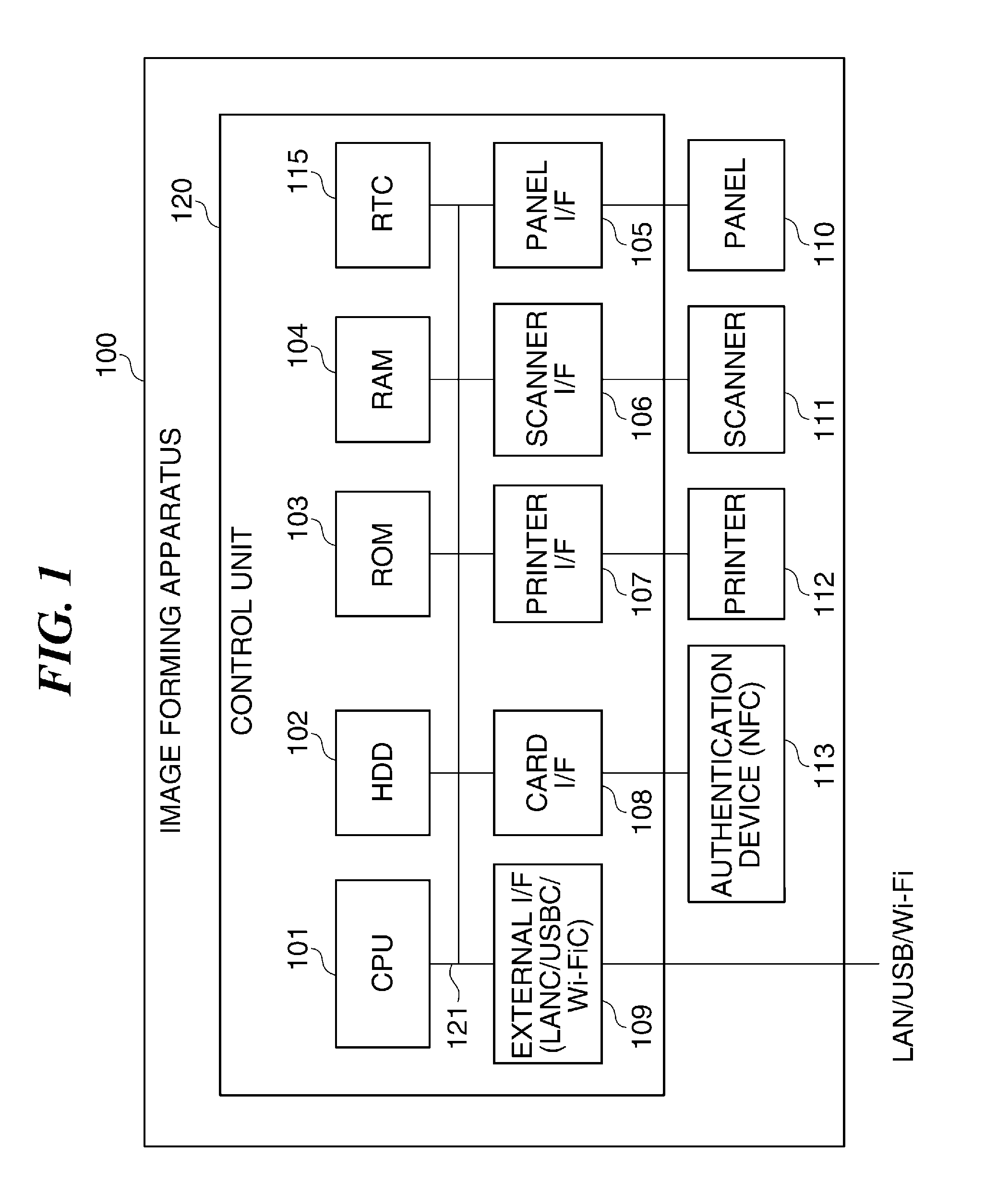 Image forming apparatus enabling charging management, control method therefor, and storage medium storing control program therefor