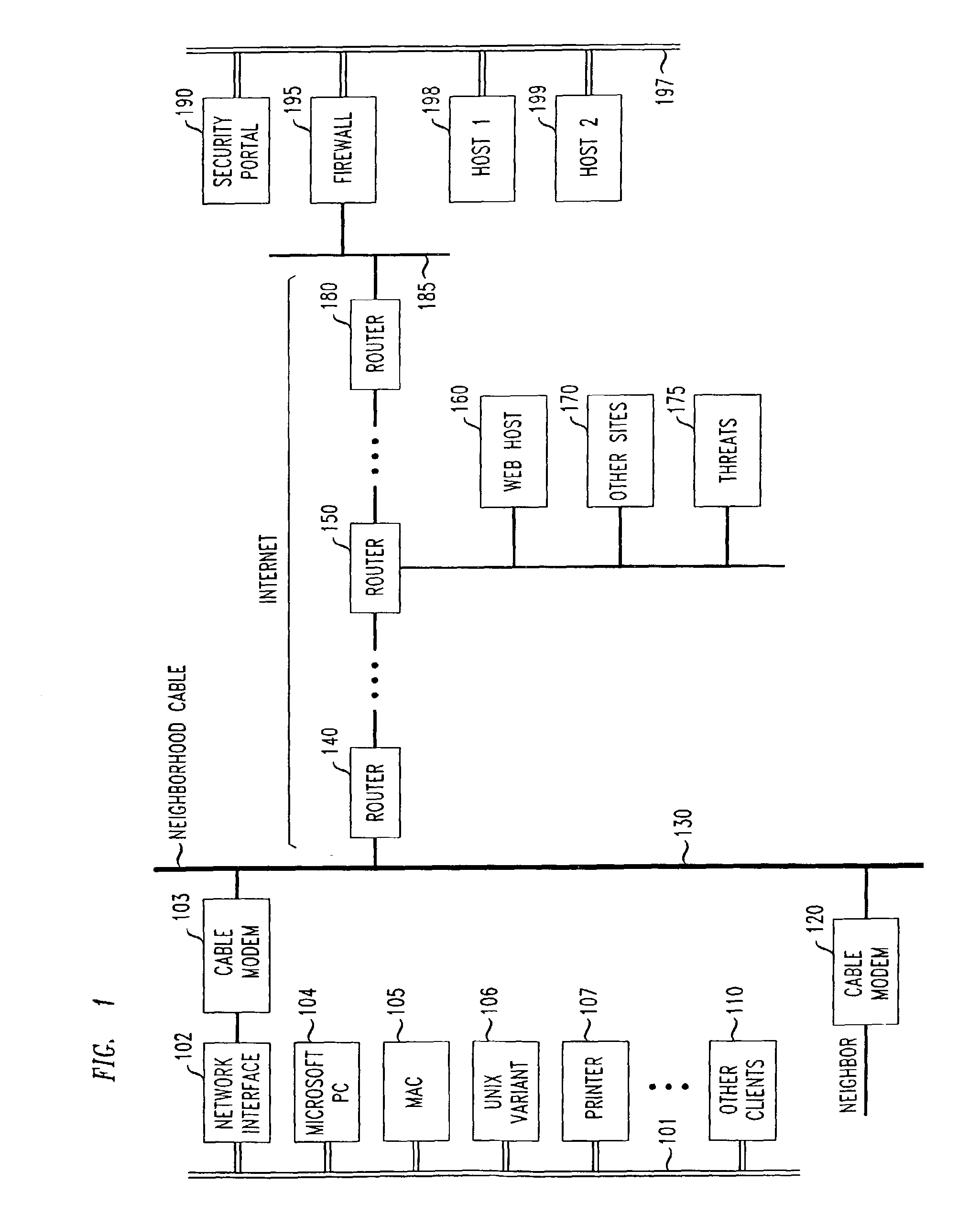 Method and apparatus for connection to virtual private networks for secure transactions