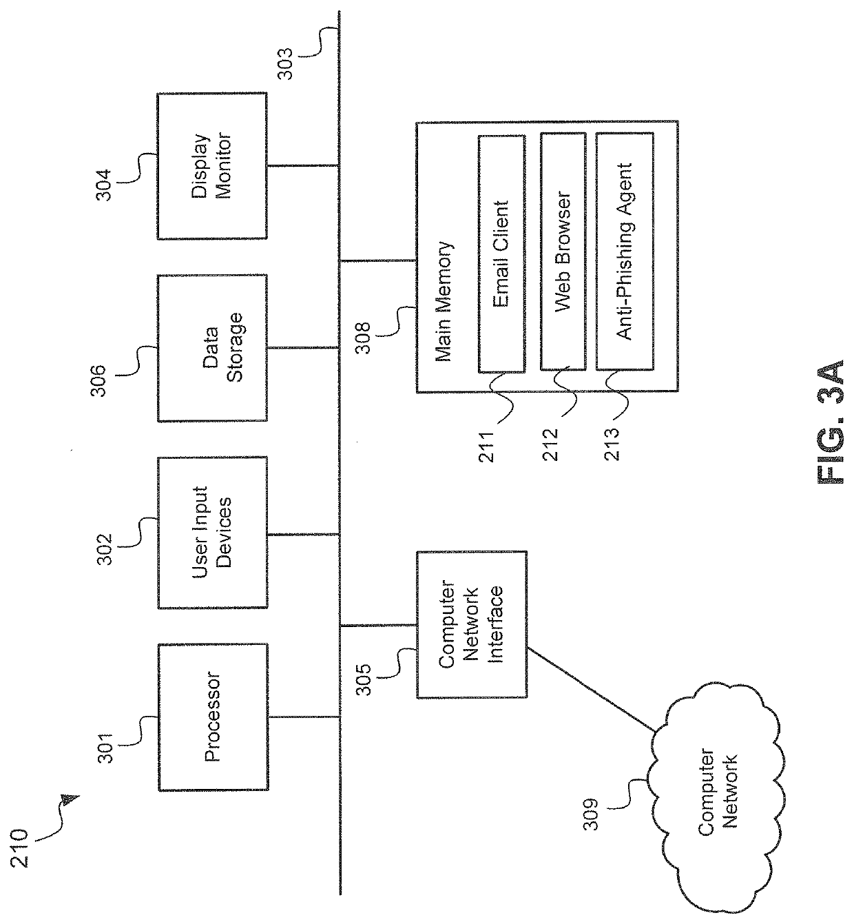 Anti-phishing system and method using computer vision to match identifiable key information