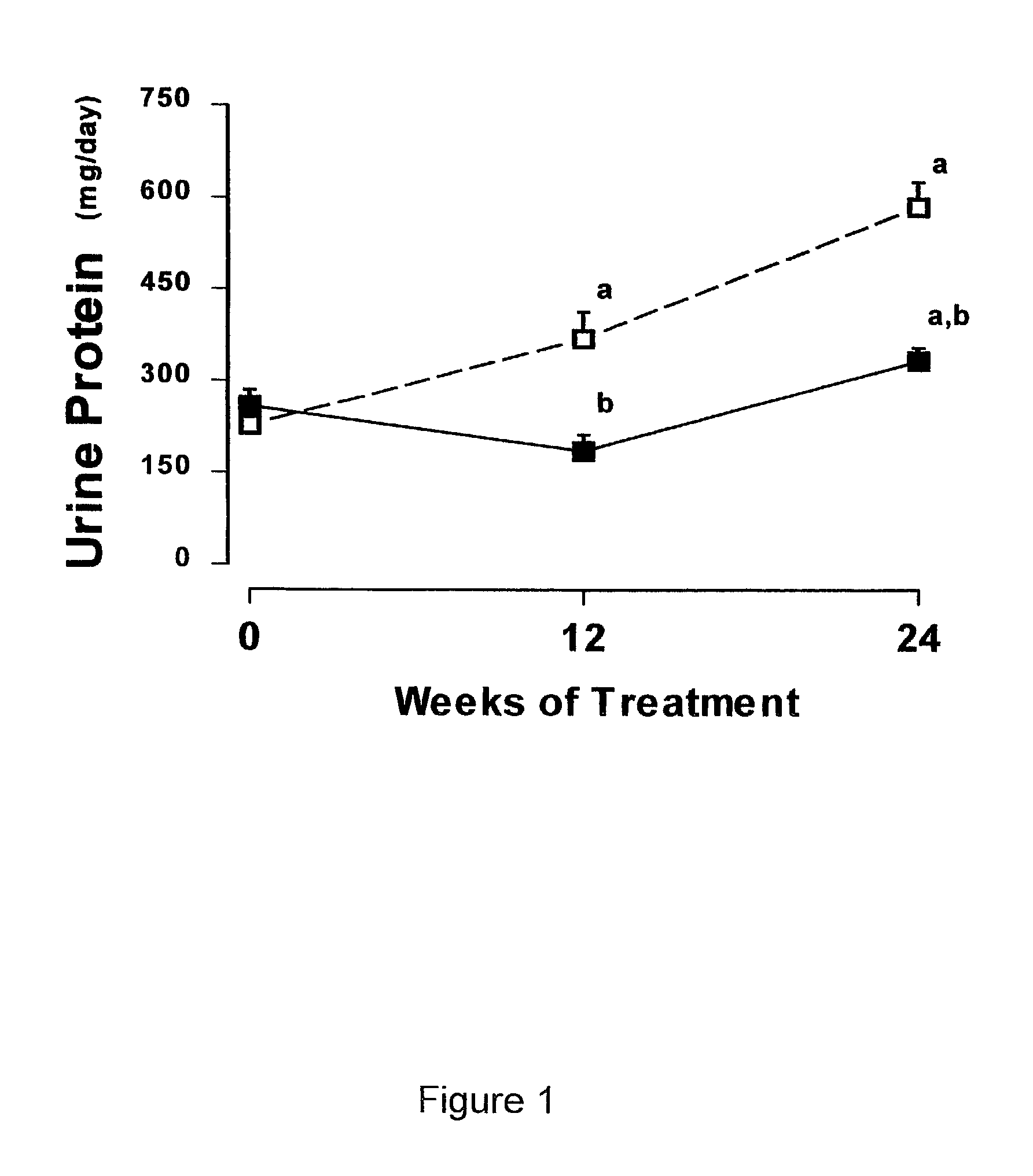 Administration of estradiol metabolites for the treatment or prevention of obesity, metabolic syndrome, diabetes, and vascular and renal disorders