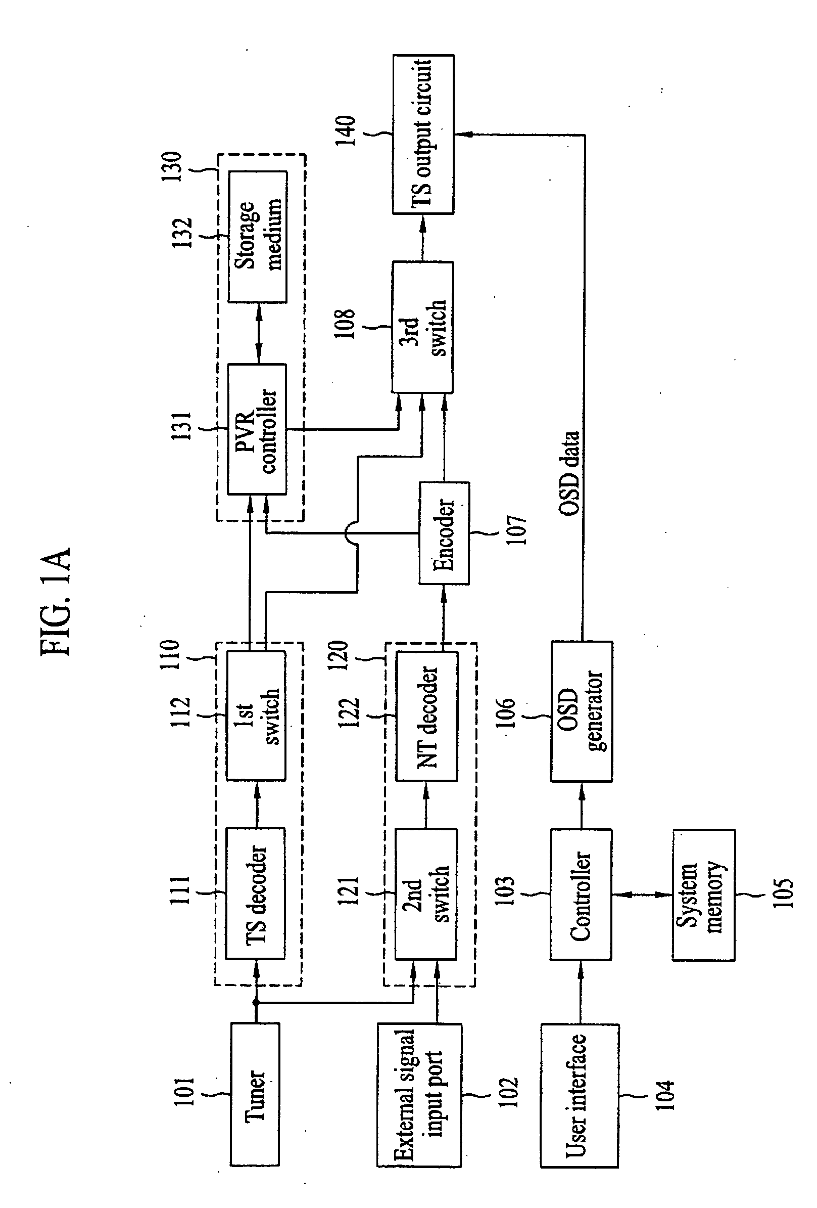 Method of performing time-shift function and television receiver using the same