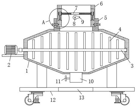 Food processing stirring device